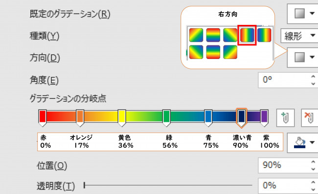Word】文字を虹色に装飾する新着情報詳細｜商工会議所・商工会パソコン