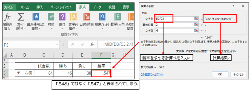 バ－ゼル3と会計基準の接点 / 金子 康則【著】 - 紀伊國屋書店